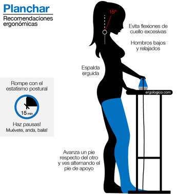 Postura correcta para planchar