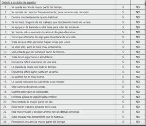test de roland morris para medir la lumbalgia